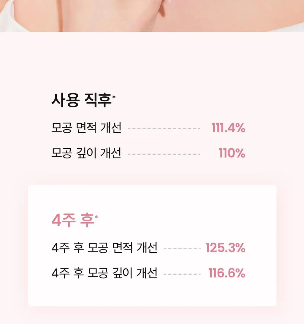 [탄력수분크림] 바이오던스 포어 퍼펙팅 콜라겐 펩타이드 크림 50ml 기획 (+10ml) 상세페이지 35